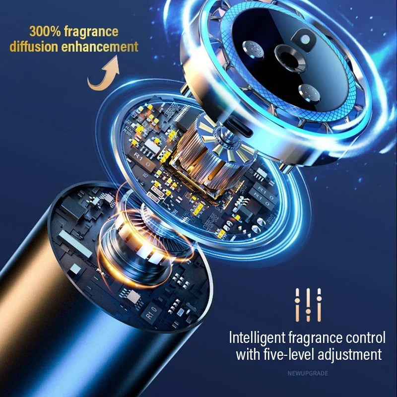 5 Rejimli Avtomobil Ətirləndiricisi – Avtomobil üçün Aroma Diffuzoru, Avtomatik Sprey, Qoxu Təmizləyici, Alüminium ərintidən hazırlanmış, Rəngli Atmosfer İşıqlı Ulduz Tavan Effekti.
