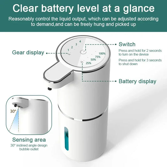 Avtomatik Sabun Dispenseri – Maye və Köpük Sabunu üçün Toxunmadan İstifadə Olunan Dispenser, 380 ml, USB ilə Doldurulan, 4 Səviyyəli Tənzimlənən Əl Dezinfeksiyaedici Dispenser.