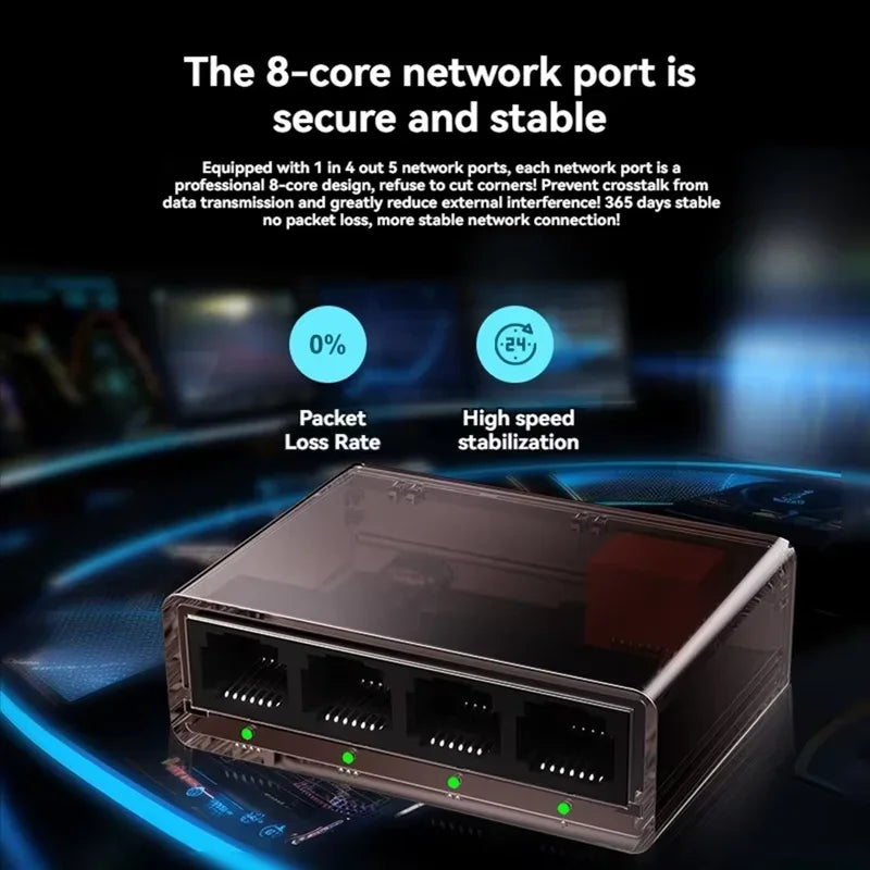 1000 Mbps İnternet Şəbəkə Bölücüsü – RJ45 LAN Hub/Switch, Stabil Ethernet Adapteri, Router, Kompüter və TV-ni Eyni Zamanda Şəbəkəyə Qoşmaq üçün.