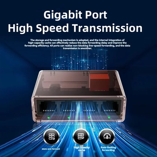 1000 Mbps İnternet Şəbəkə Bölücüsü – RJ45 LAN Hub/Switch, Stabil Ethernet Adapteri, Router, Kompüter və TV-ni Eyni Zamanda Şəbəkəyə Qoşmaq üçün.